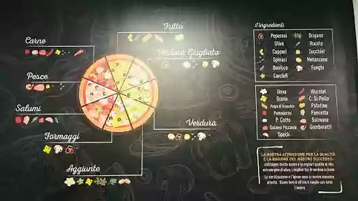Doctor Pizza Doctor Pizza