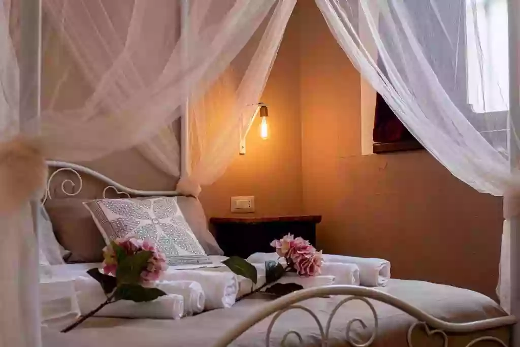 Balbis Choco Rooms Balbis Choco Rooms