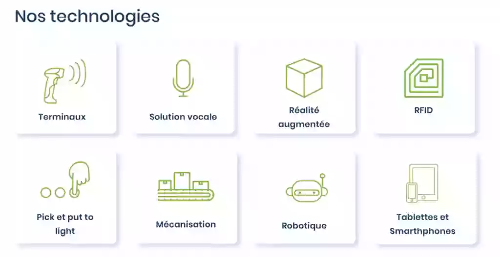 Charvin Logistique Charvin Logistique