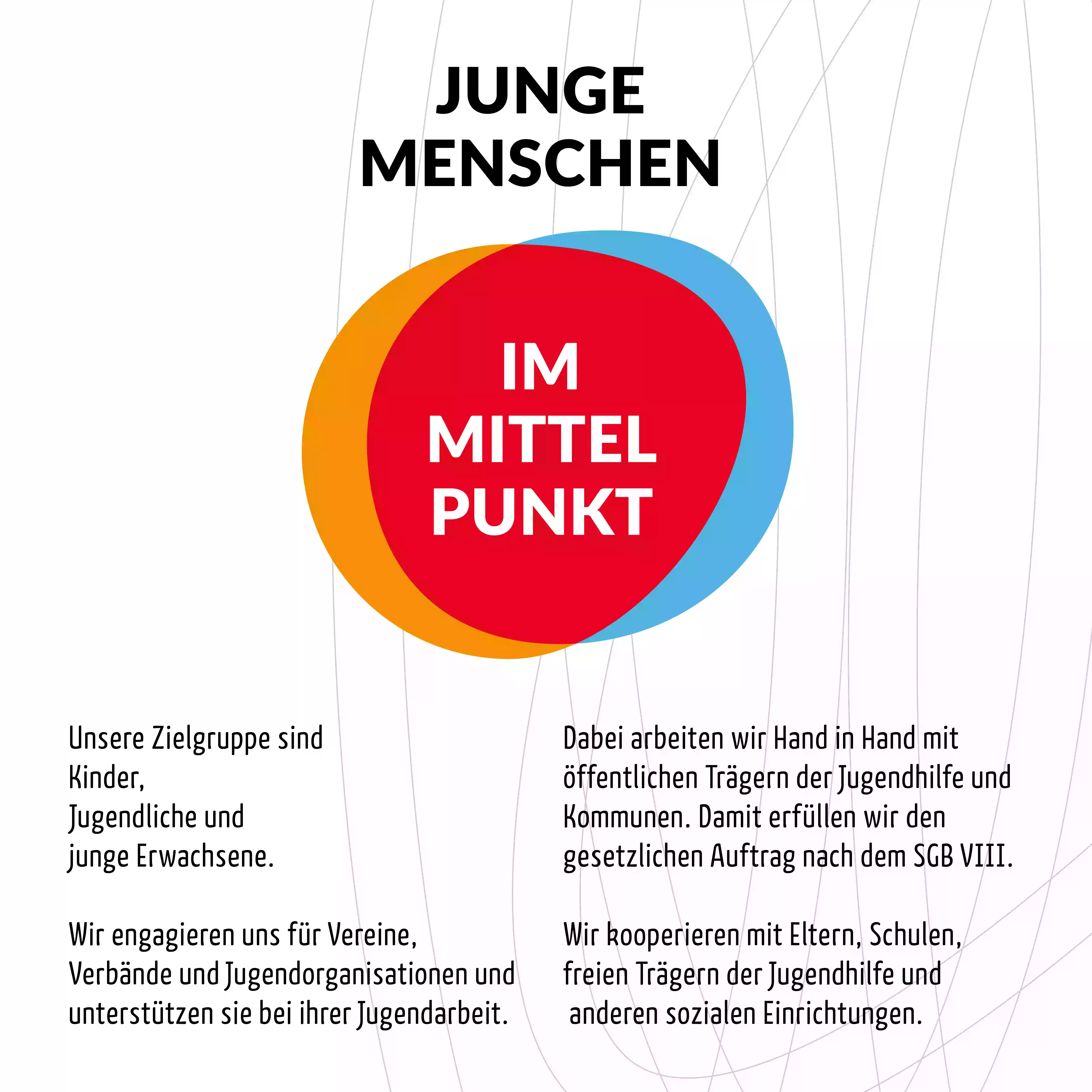 Jugendfreizeitgelände Rücklenmühle Zusmarshausen Jugendfreizeitgelände Rücklenmühle Zusmarshausen