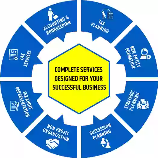 SmartCPA - Chino Hills SmartCPA - Chino Hills