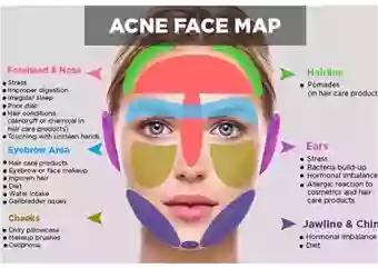 New Leaf Skin Care New Leaf Skin Care