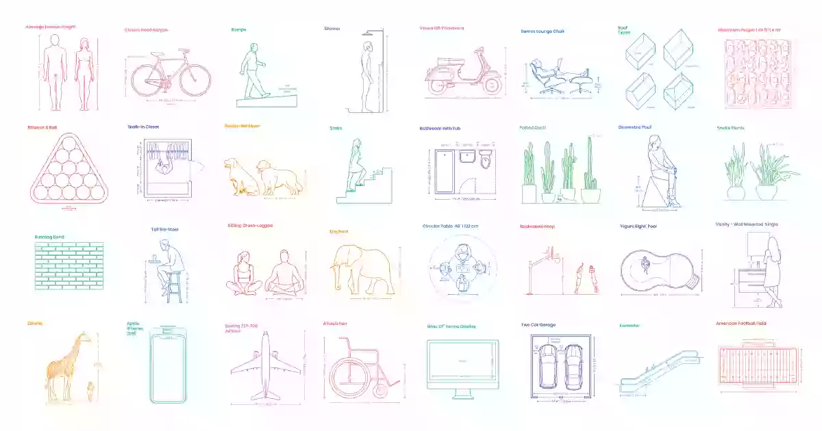 Dimensions Dimensions