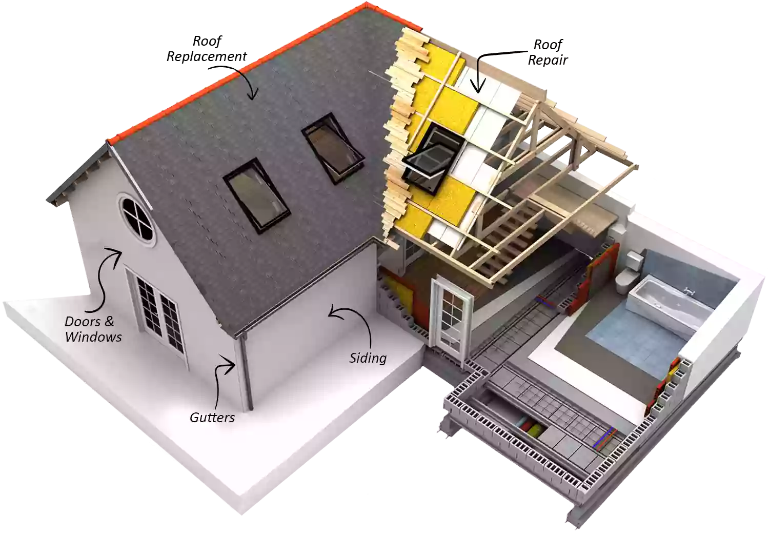 My Quality Construction & Roofing Contractors My Quality Construction & Roofing Contractors