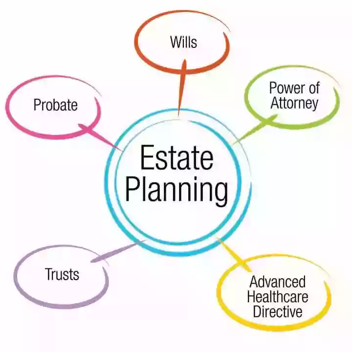 Ozarks Legacy Law Ozarks Legacy Law